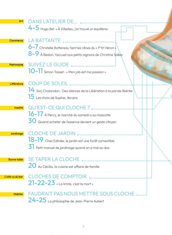 sommaire1