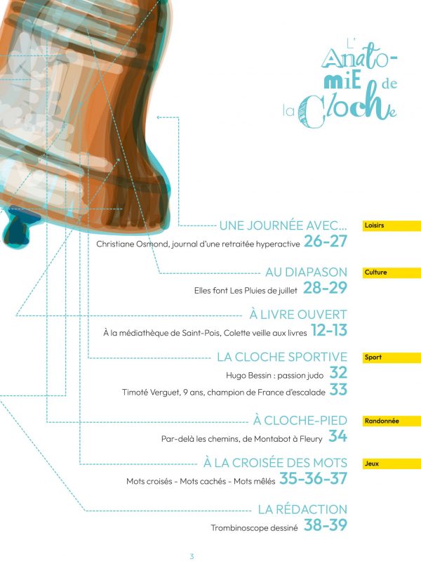 sommaire2